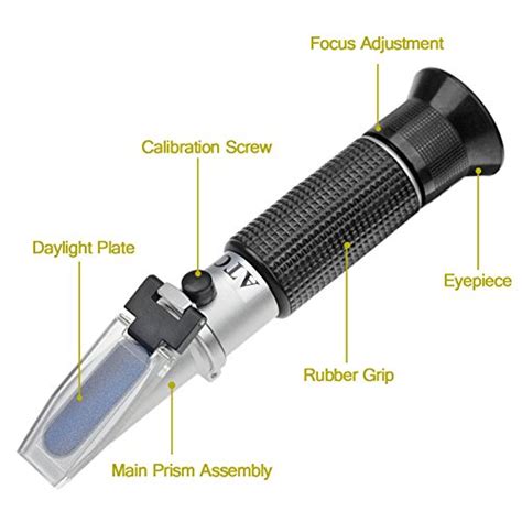 aichose Brix Refractometer with ATC, Dual Scale 